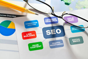 SEO Agency in Dubai